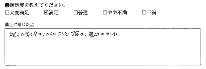 対応が早く分かりにくいことも丁寧かつ親切でした